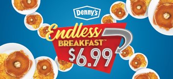 Endless breakfast header image, with plates and the endless breakfast word mark. 